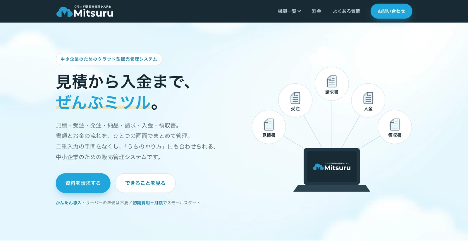 Mitsuru公式サイトのトップページ。見積から入金まで、ぜんぶミツル。